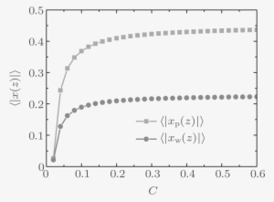 A Theoretical Investigation On Anomalous Switching - Diagram