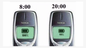 Bentornato - Iphone Vs Nokia 3310 Meme