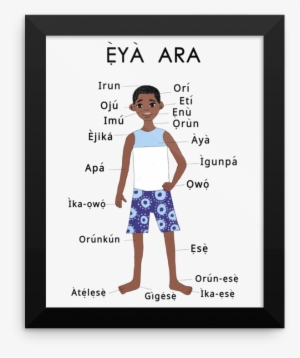 Yoruba Body Chart Framed Poster - Poster