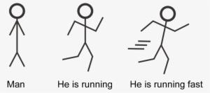 With Little Changes I Can Show Him Like Running, Similarly - Diagram