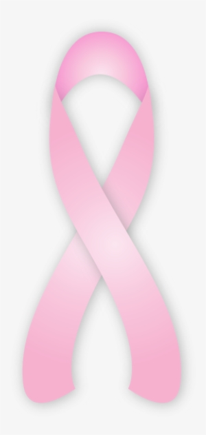 Proyecto Desiree, Una Nueva Forma De Tratar El Cáncer - Number