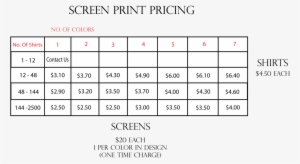 Screen Printing