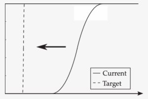 The Horsetail Matching Concept - Pargesa