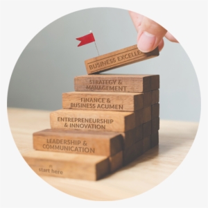 Cobe Step Image - Business