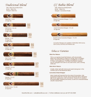 Dona Flor Cigars - Cigars