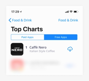 What We Did - Caffe Nero
