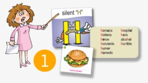 Essential Pronunciation And Reading Skills Are Introduced - Pronunciation