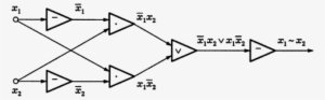 Квантовые Вычисления Против Классических - Diagram