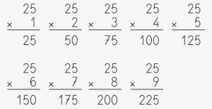Multiplicar El Divisor Por Las Cifras Del 1 Al - Tabla De Multiplicar De Dos Cifras