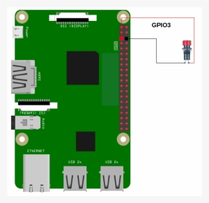 Connect Switch To Gpio3 - Raspberry Pi Gps Interface