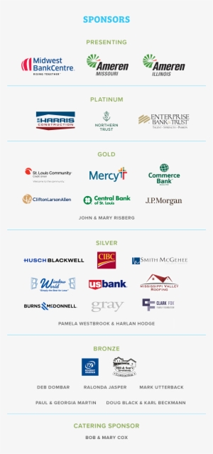 Call - 314 - 376 - 5801 Or Email - Jcaldwell@beyondhousing - Central Bancompany