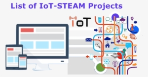 Steam Iot Project List Copy 1 - Council Of Architecture