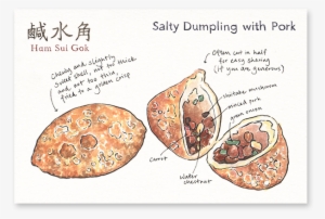 Drawing Of The Dim Sum Style Salty Dumplings With Pork - Dim Sum