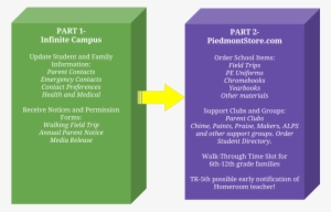 Annual Student Registration Existing Families 2017 - Brochure