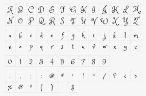 Mapa De Caracteres - Sofia The First Font