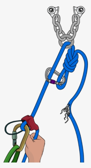 How To Abseil With Core Shot Ropes - Rope