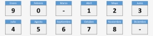 Calendario Revision Tecnica 2018