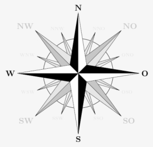 Stain , Compass - Compass Directions
