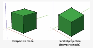 Many Cad Systems Work With The Model In Isometric Mode - Grass