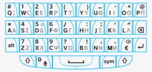 Keyboard Showing Greek Characters - Computer Keyboard