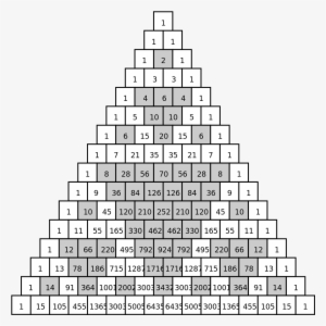 Pascal's Triangle With Even Numbers Shaded - Pascal's Triangle Even Numbers