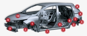 Metropolitan Rust Proofing - Car Rust Proofing