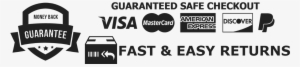Image Result For Guaranteed Safe Checkout - Guaranteed Safe Checkout Badge