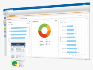 Multi Cloud Automation - Multicloud