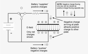 Capacitor Charging Circuit - Capacitor