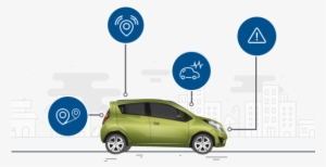 The Smart Car Gadget - Car