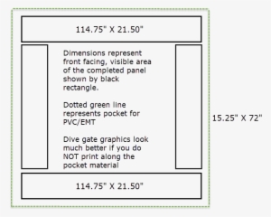 D1010 Panel Diagram V3 - Document