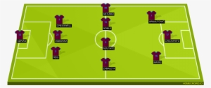 World Cup 2018 Egypt Formation