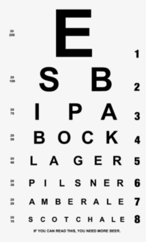 Beer Eye Chart Beer Label - Printable Snellen Chart A4