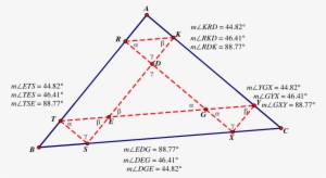 This Fourth Triangle Is Larger In Size And “flipped” - Diagram