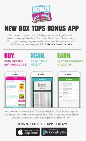 Box Tops Must Be Turned In By Oct - Box Top For Education Bonus App