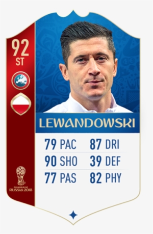 Fifa 18 Uefa World Cup Ratings Lewandowski