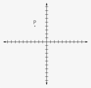 Cartesianas-punto - Plano Cartesiano Sin Coordenadas