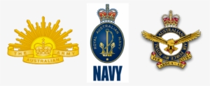 Defence Force - Royal Australian Navy Badge