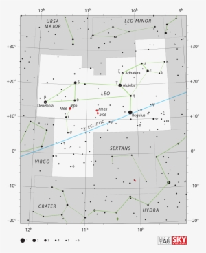 Leo Constellation Star Map