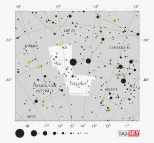 The Nanosatellites Making Up Brite-constellation Were - Canis Major Constellation Map