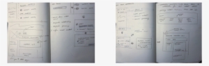 Sketches - Finance