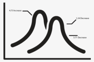 Curvy Graph Icon - Icon