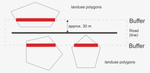 The Red Lines Represent The Length Of The Road Going - Diagram