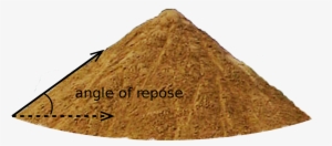 Open - Angle Of Repose