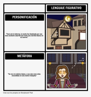 Los 13 Relojes Lenguaje Figurativo - Language
