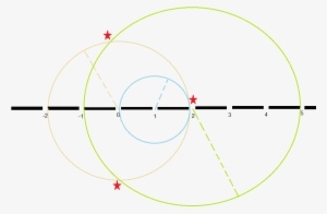 If Given Array Is [2,1,3], Then 3 Circles Would Be - Number