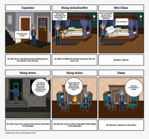 Tell Tale Heart - Storyboard Transparent PNG - 1164x1086 - Free ...