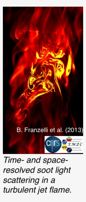 Macintosh Hd - Users - Franzelb - Documents - Erc - - Diffusion Flame