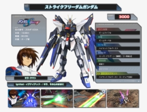 Contents - Strike Freedom Gundam Pilot