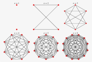 Yurtbay 1 - Turan Graph